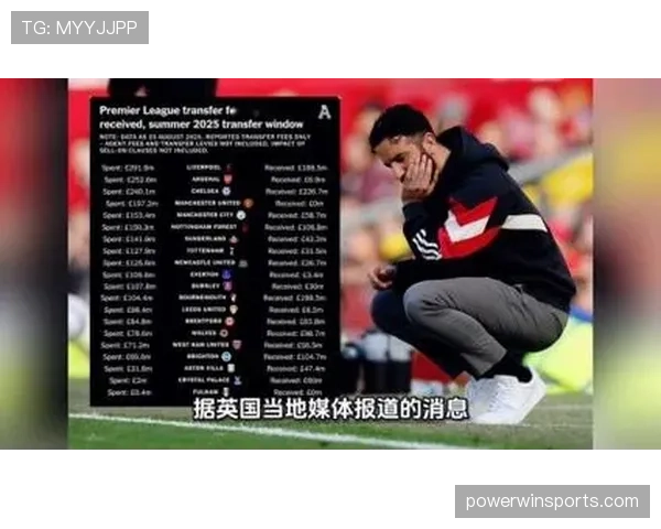 阿莫里姆被传执教曼联压力过大精神濒临崩溃高层力挺真实性遭质疑